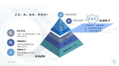 信可通訊 以一體化解決方案賦能千行百業(yè)，即將閃耀I(xiàn)OTE 2020深圳物聯(lián)網(wǎng)展